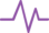 summit health